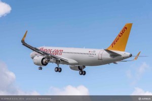 A320neo PEGASUS_ (2)_